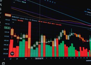 Detailed chart displaying cryptocurrency trading data and trends, ideal for financial analysis.